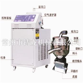 南平上料機(jī)